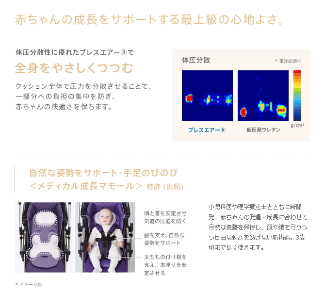 ソラリア プレミアム　2013年モデル