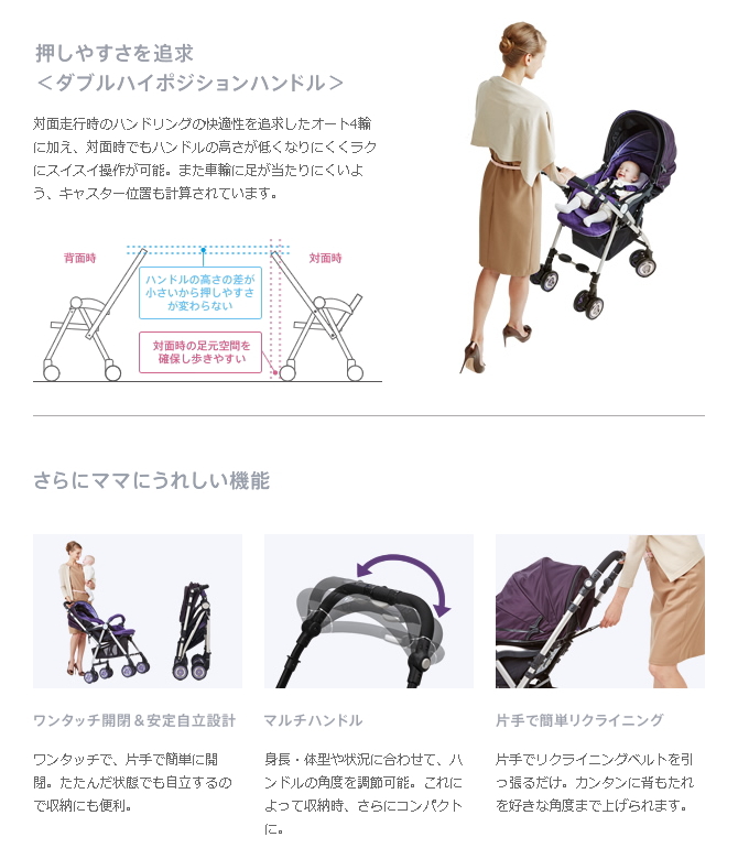 ソラリア プレミアム　2013年モデル