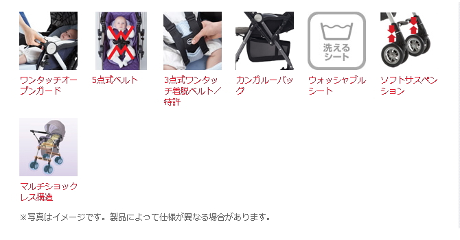 ソラリア プレミアム　2013年モデル