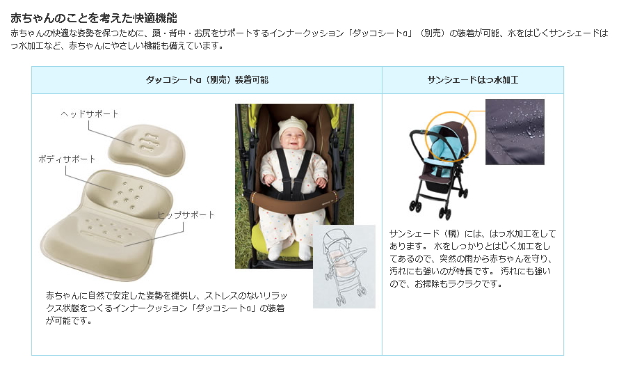 メチャカルファースト　EB-360　/　EZ-360