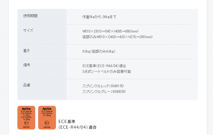 ユーロハーネスDX