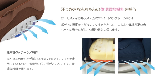 マシュマロベッドグランデWサーモ