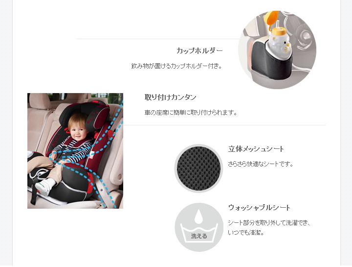 ユーロハーネスDX