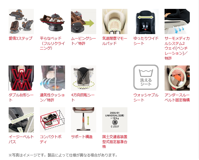 マシュマロベッドグランデWサーモ