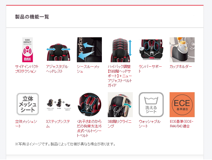 ユーロハーネスDX