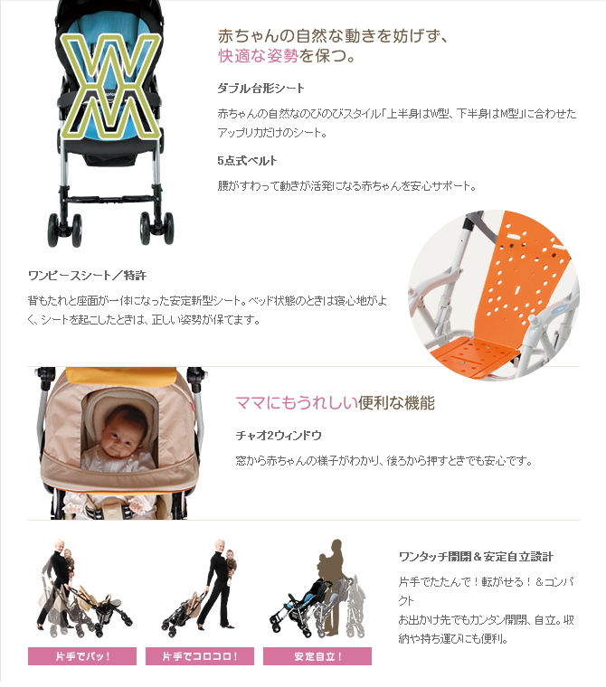 キャンディープラス　B型ベビーカー