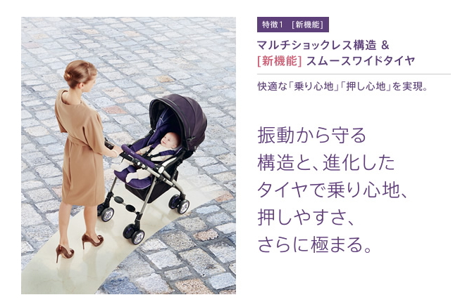 ソラリア プレミアム　2013年モデル