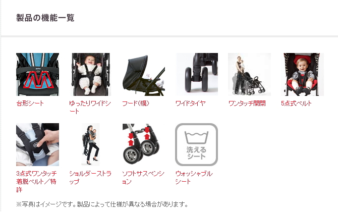 キャンディープラス　B型ベビーカー