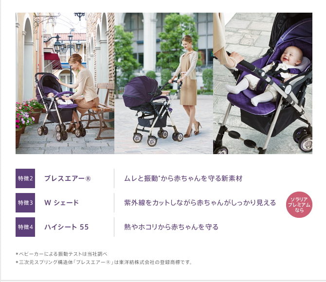 ソラリア プレミアム　2013年モデル