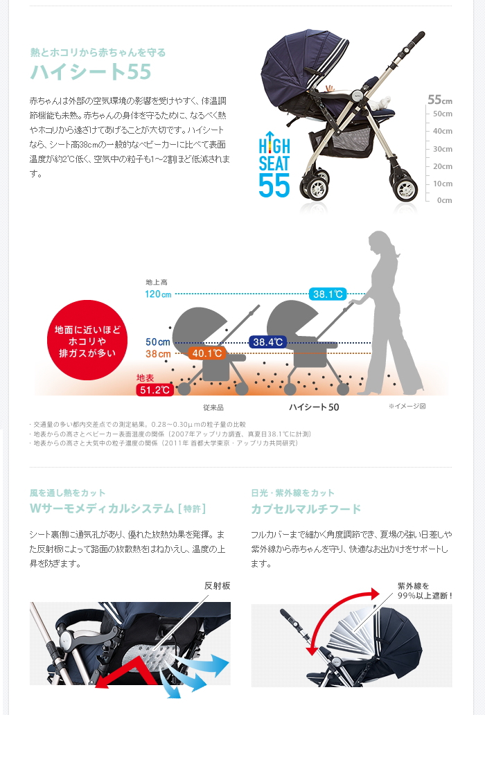 ソラリア　2013年モデル