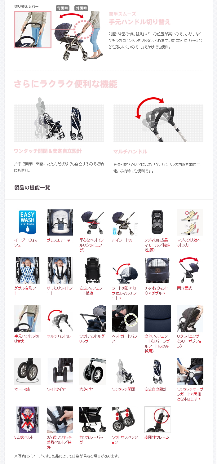 ソラリア　2013年モデル