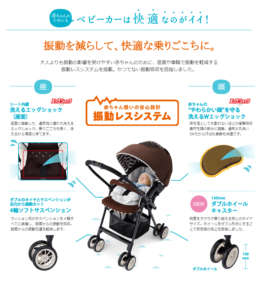 コンビ メチャカルハンディα エッグショットMF ミッキー レア - 外出 ...