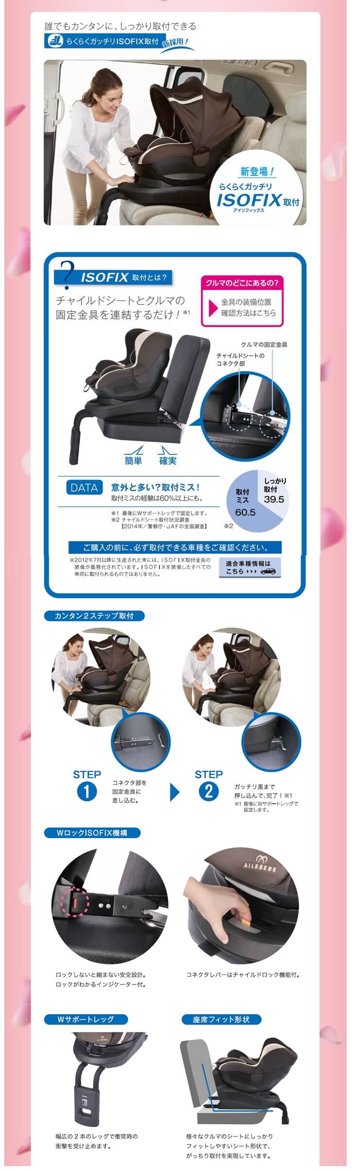 ISOFIX 取付金具 - チャイルドシート