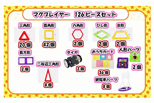 商品No.402 マグネットブロック126ピース ガールズセット