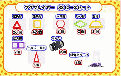 商品No.403　マグネットブロック 基本の88ピース
