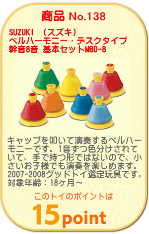 商品No.138　ベルハーモニー・デスクタイプ 幹音8音基本セットMBD-8