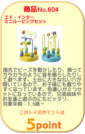 商品No.604 ミニルーピングセット