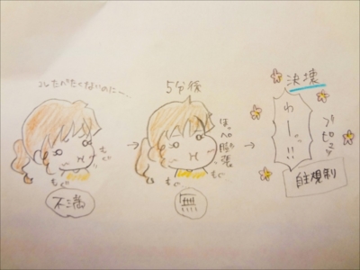 ベビレシピ もっと手抜き離乳食!