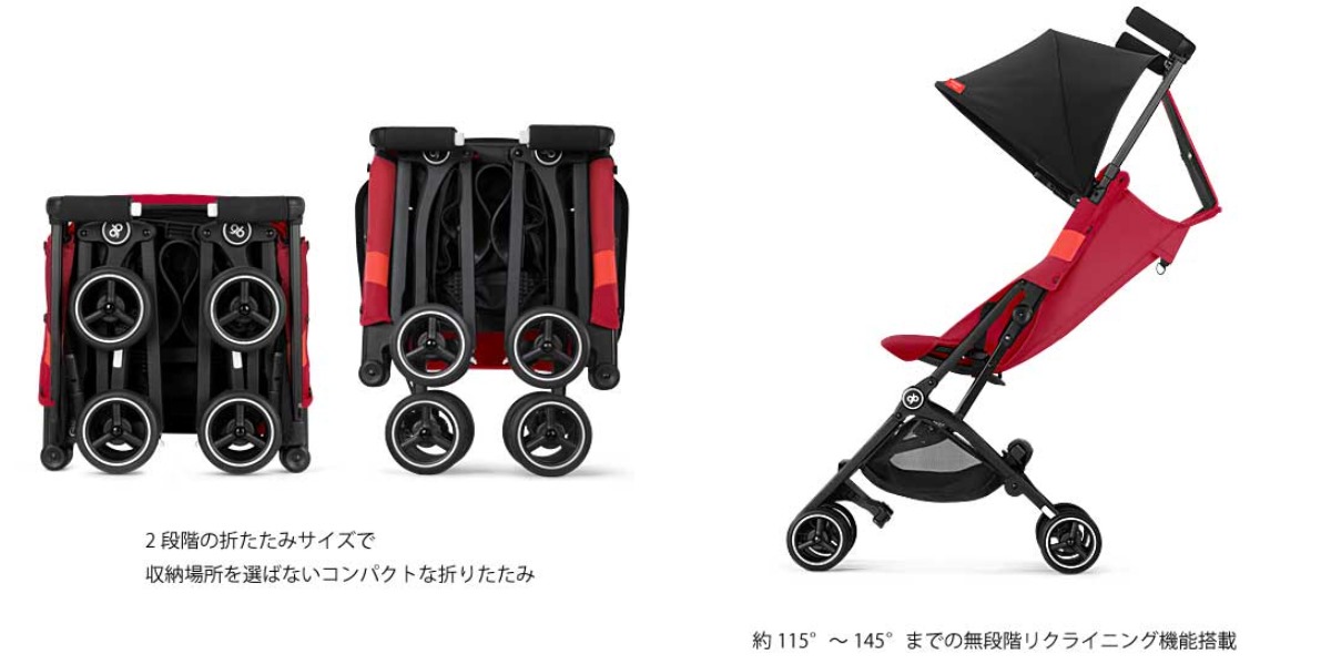 cybex サイベックス ジービー ポキットオールテレイン