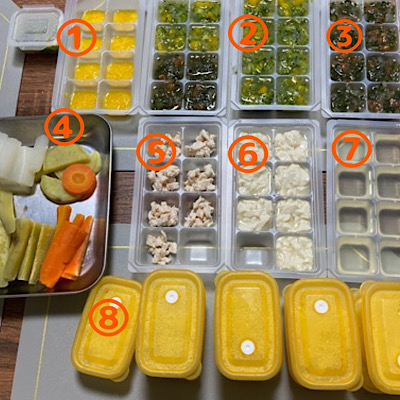 ワンオペでゆるっと無添加離乳食17