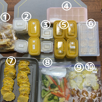 ワンオペでゆるっと無添加離乳食22